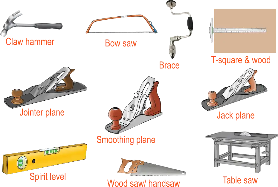 carprntry tools