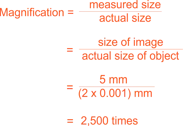 Calculation on Magnification example 2