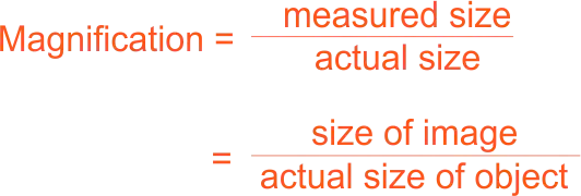 Mathematical Formula for Magnification