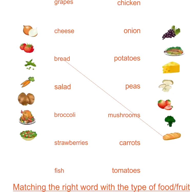 Matching words with types of food/fruits