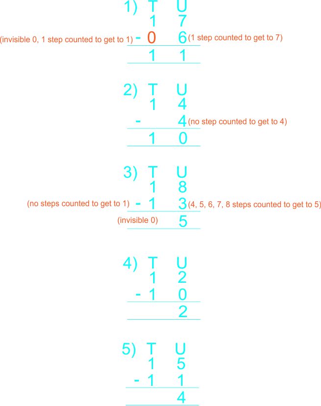 Subtraction 19