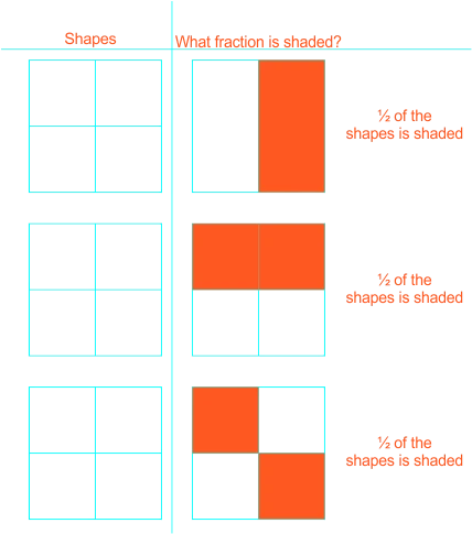 fraction 17