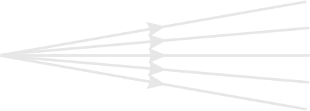A divergent beam of Light