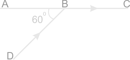 Calculation on Air to Glass Refraction