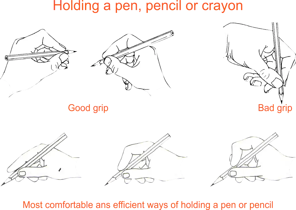 Proper holding of the pen and pencil