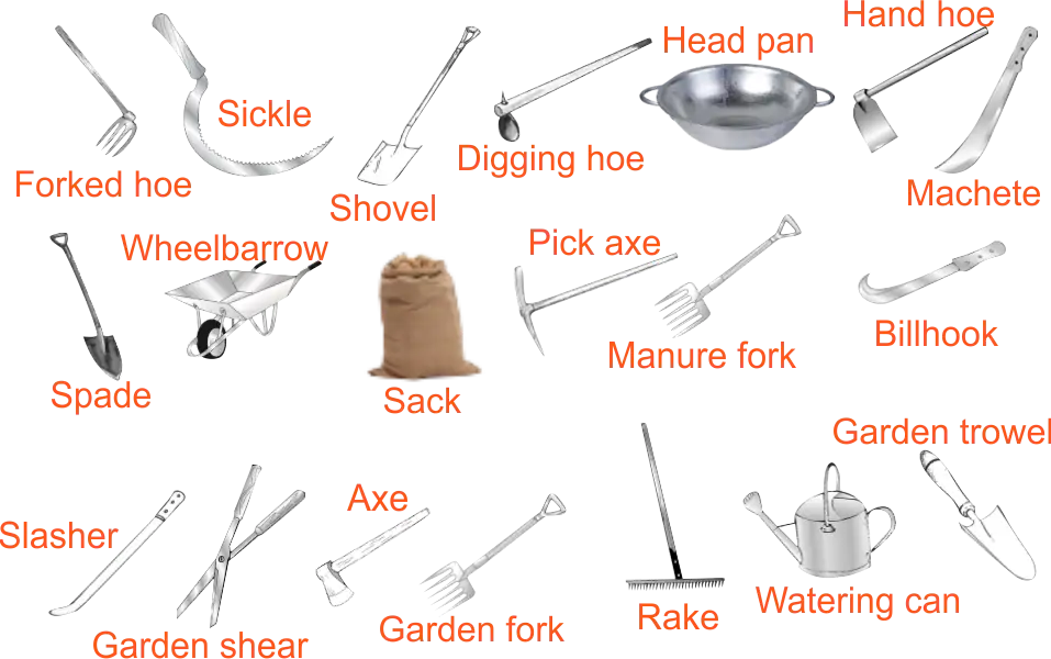 Basic farm tools