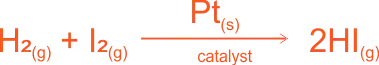 Catalysis Reaction