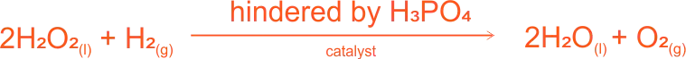 Catalysis Reaction