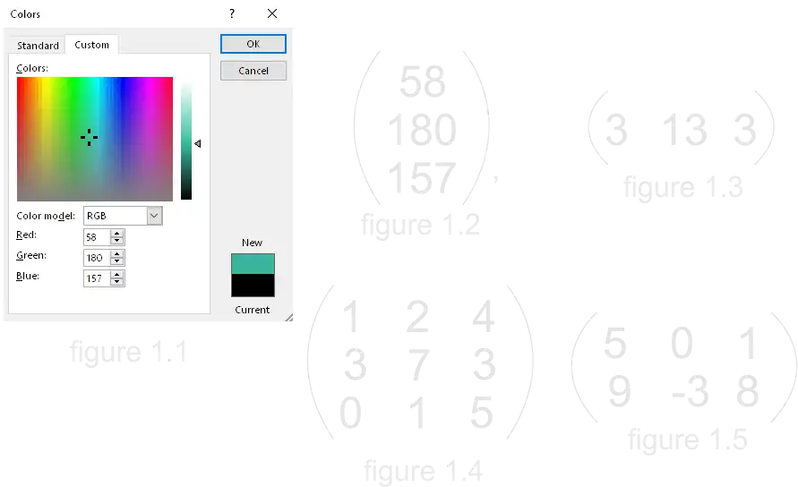 Concept of Matrix