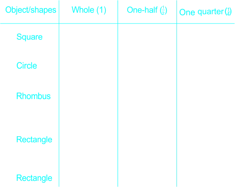 fraction 1