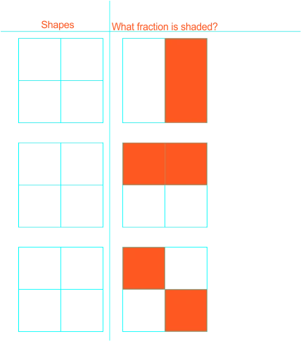 fraction 15