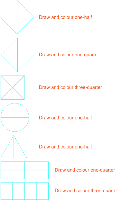 fraction 19