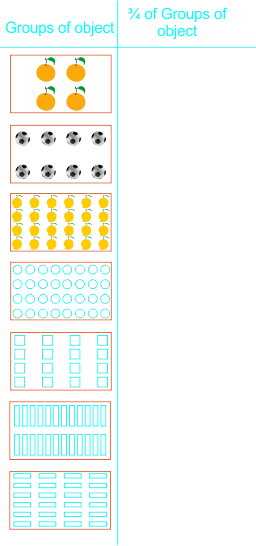 fraction 9