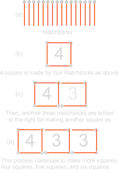 Activity of sequence using matche stickes