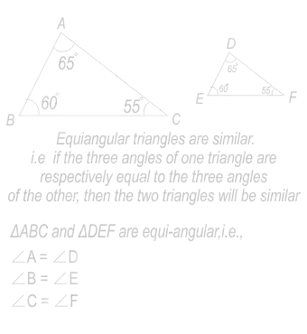 comparing angles