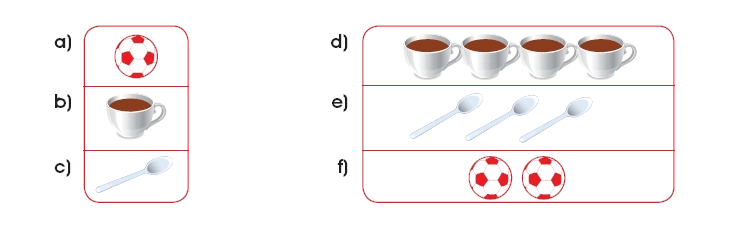 sort and classify number of objects in a group or collection